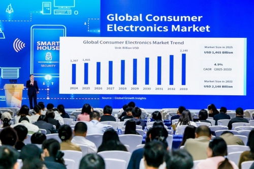 CEIC2025首場(chǎng)主論壇圓滿召開，發(fā)布消費(fèi)電子創(chuàng)新與技術(shù)開發(fā)新趨勢(shì)